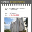 포일세거리로 이미지