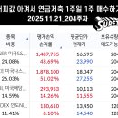 2023-주204 이미지