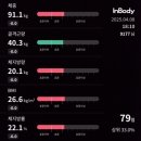 김영호 | 브랜뉴짐 30대 바디프로필 도전!100일 바디프로필, 김영호 회원님의 환골탈태 성공기✨