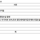 포트라이트