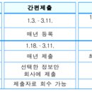 해담세무회계사무소 이미지