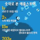 한스토어