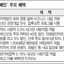 지자체·기업 상생위해 손 잡았다 이미지