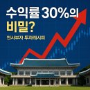 돈의비밀 - 12. 더 높은 수익률을 위한 투자방법 | 대통령 ETF 수익률 30% 돌파! KODEX 200 TIGER 200 ETF 투자 방법 완벽 정리 (초보자 필독)