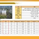 한림모텔 이미지