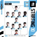 양주씨티에프씨 | [축구⚽️]FA컵(2R) 천안시티 FC vs 양주시민축구단 경기후기