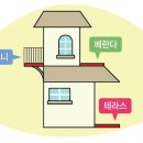 베란다디자인스튜디오 이미지