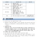 전북특별자치도 군산의료원 이미지