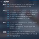 에이엠솔루션즈
