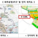 덕정청과