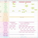 슈퍼스타 패밀리 ‘우리 가족 끼짱 페스티벌'''' 이미지