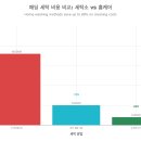 인원세탁소 이미지