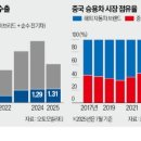 우리전기 - 용산구 우사단로 37 | 우리전기