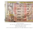 고인당 이미지