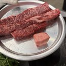 목구멍 부여점