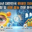 약진상회 | 2026년 대한민국 루테인 지아잔틴 시장 동향 및 성분 효능 전문 분석 보고서