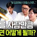 📄 ZPX 분석 백서: 특수상대성이론의 평면적 해석 오류와 위상 공명에 의한 시간 지연의 실체 이미지