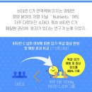 비타민가정의원 이미지