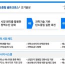 대한탄소 이미지