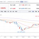 (주)케이엠 이미지