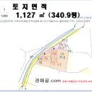 턱골산장 이미지