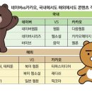 주식회사 카카오엔터테인먼트 이미지