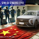 중국 비중 3%로 확 낮춘 현대차·기아…전략인가 실패인가