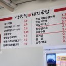 명지돼지국밥