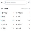 지만약국 이미지