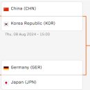 [파리올림픽] 2024년08월08일(목) 탁구경기 일정 이미지