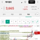 케이엘 메디칼 이미지