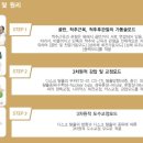 이성용재활의학과의원 이미지