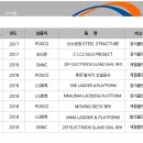 (주)다온테크 네이버블로그