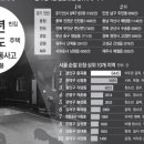 은평-020 이미지