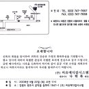 (주)씨유메디칼 시스템 이미지