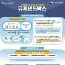 에스지에스 이미지