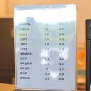 행주산성휴게소