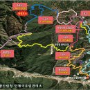 현대조은주유소 이미지