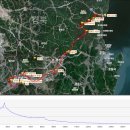 금호강 종주 라이딩(영덕 강구 ~ 대구) 이미지