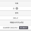 백아면사무소 이미지