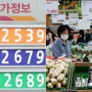 유가먹거리 이미지