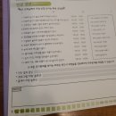 [부천피부관리-나은자에스테틱] 옥길동 에스테틱 통증관리 추천!!!!