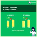 국립청소년인터넷드림마을 이미지