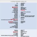 신바람 노래연습장 이미지