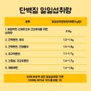 유앤짐 신동탄점 이미지