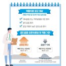 골다공증 환자를 위한 표준 치료법. 이미지