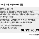 올더뷰티