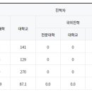 대화고등학교 이미지