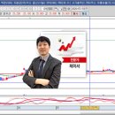 신일제약(주) 이미지