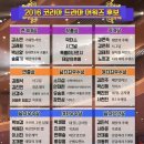 2016 코리아 드라마 어워즈 후보공개 이미지